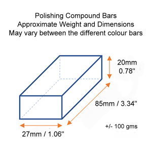 Metal Polishing Compound Bar Size Guide